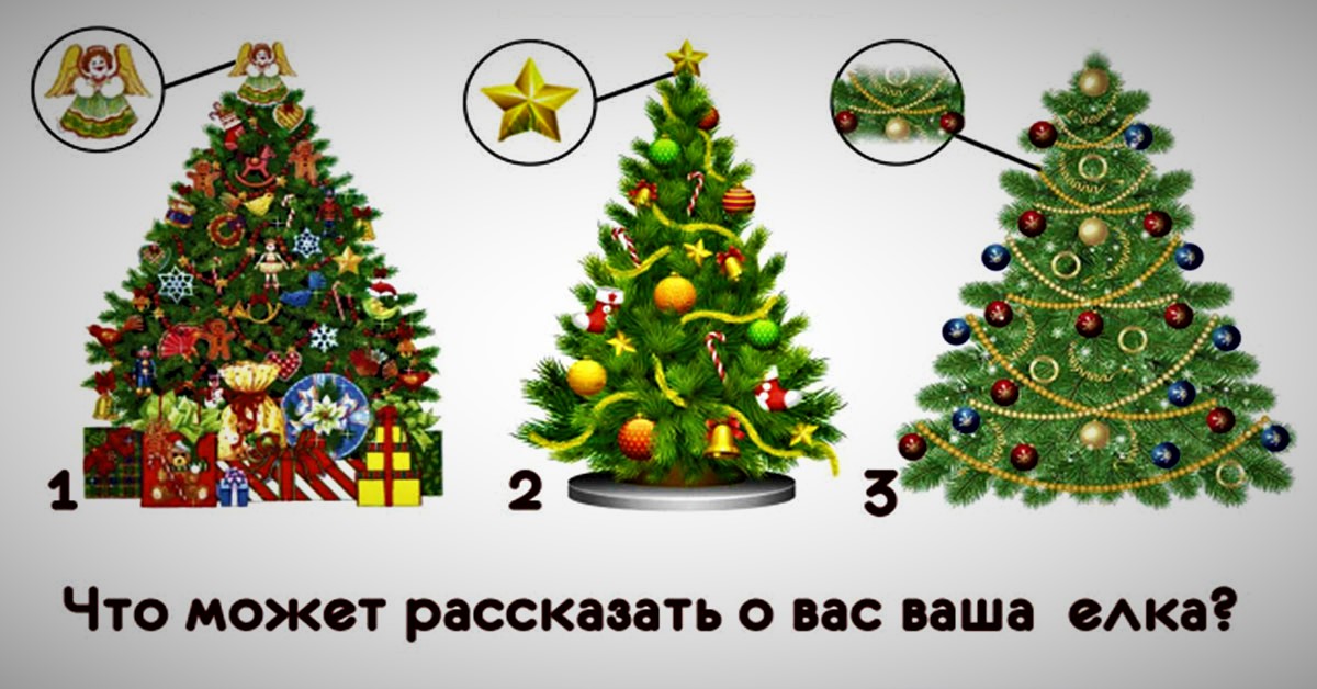 Психологический тест по картинке: что о вашем характере может рассказать ваша новогодняя елка