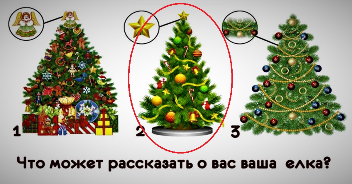 Психологический тест по картинке: что о вашем характере может рассказать ваша новогодняя елка