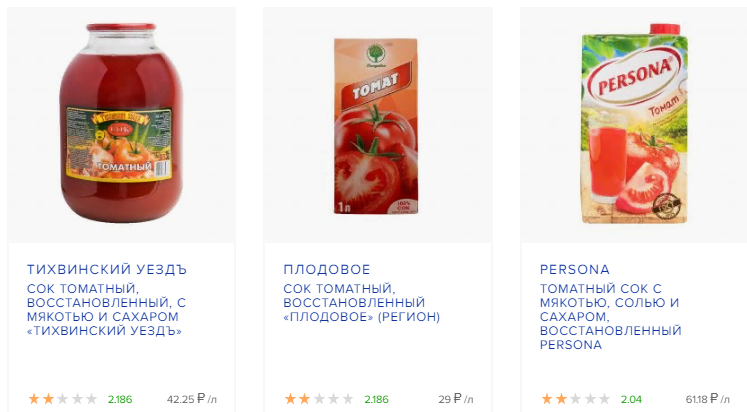 Тест томатного сока