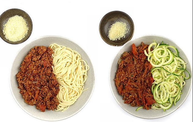 Как похудеть: лайфхак с едой Как похудеть: лайфхак с едой