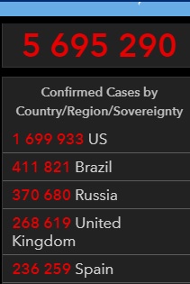 статистика ковид в мире