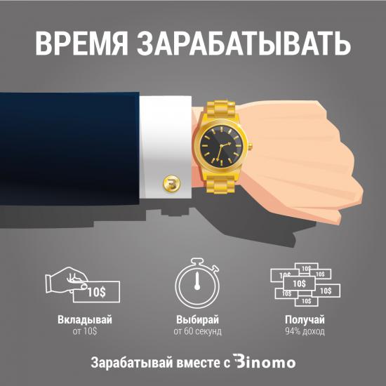 Бинарный опцион