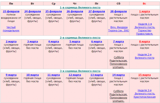 календарь питания великий пост 2015 год