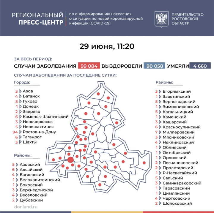 Статистика по коронавирусу в Ростовской области на утро 29 июня 2021 года