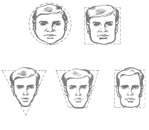 Узнай характер мужчины по его лицу Характер мужчины по лицу короткий тест