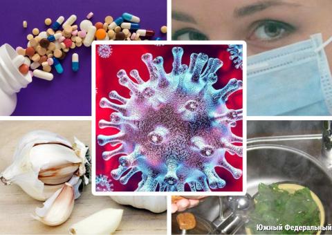 Коронавирус средства Коронавирус в России