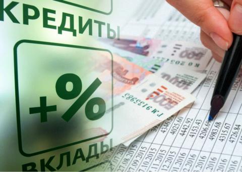 Оформление кредита