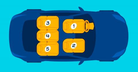 Узнай характер человека? Любимое место в машине расскажет о личности тест на характер выбери место в машине по картинке