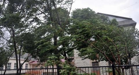 Ураган в Крыму